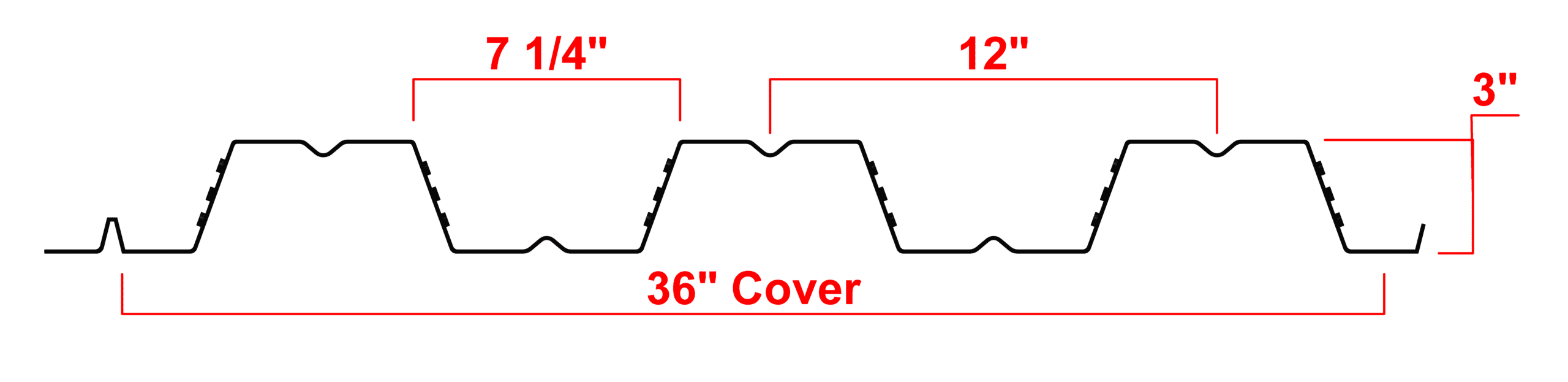 3.0'' composite steel deck