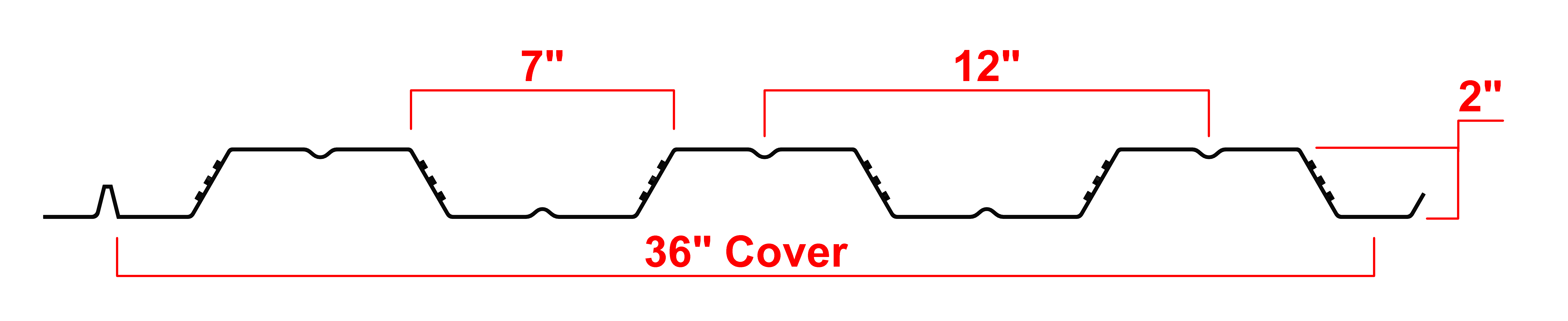 3.0'' composite steel deck