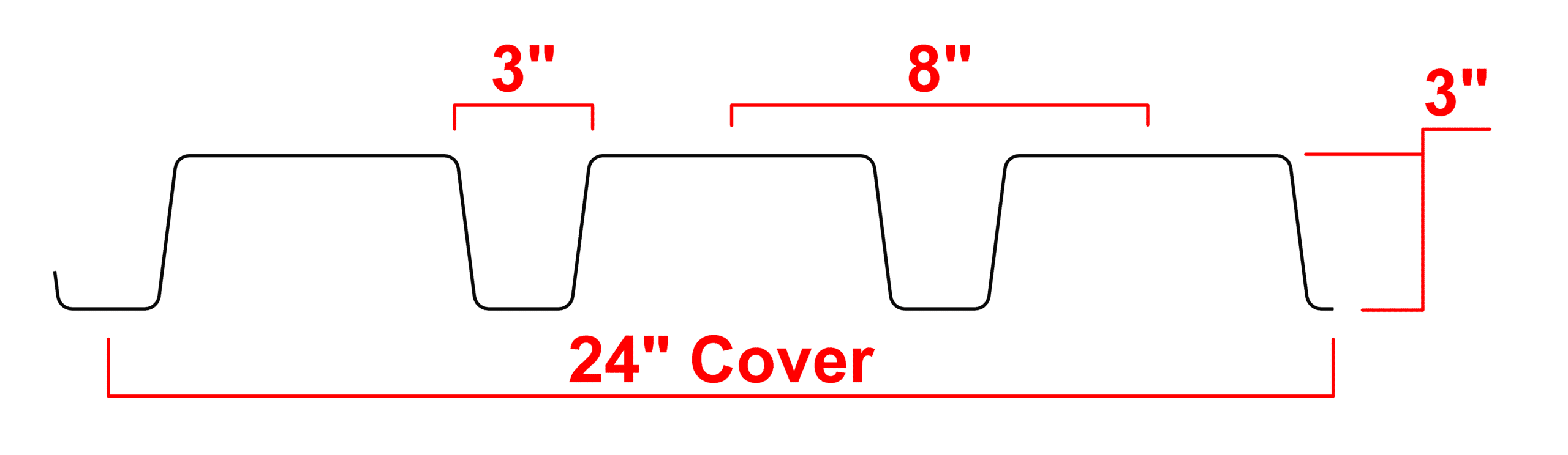 3.0'' composite steel deck